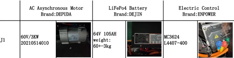 J1 J1
